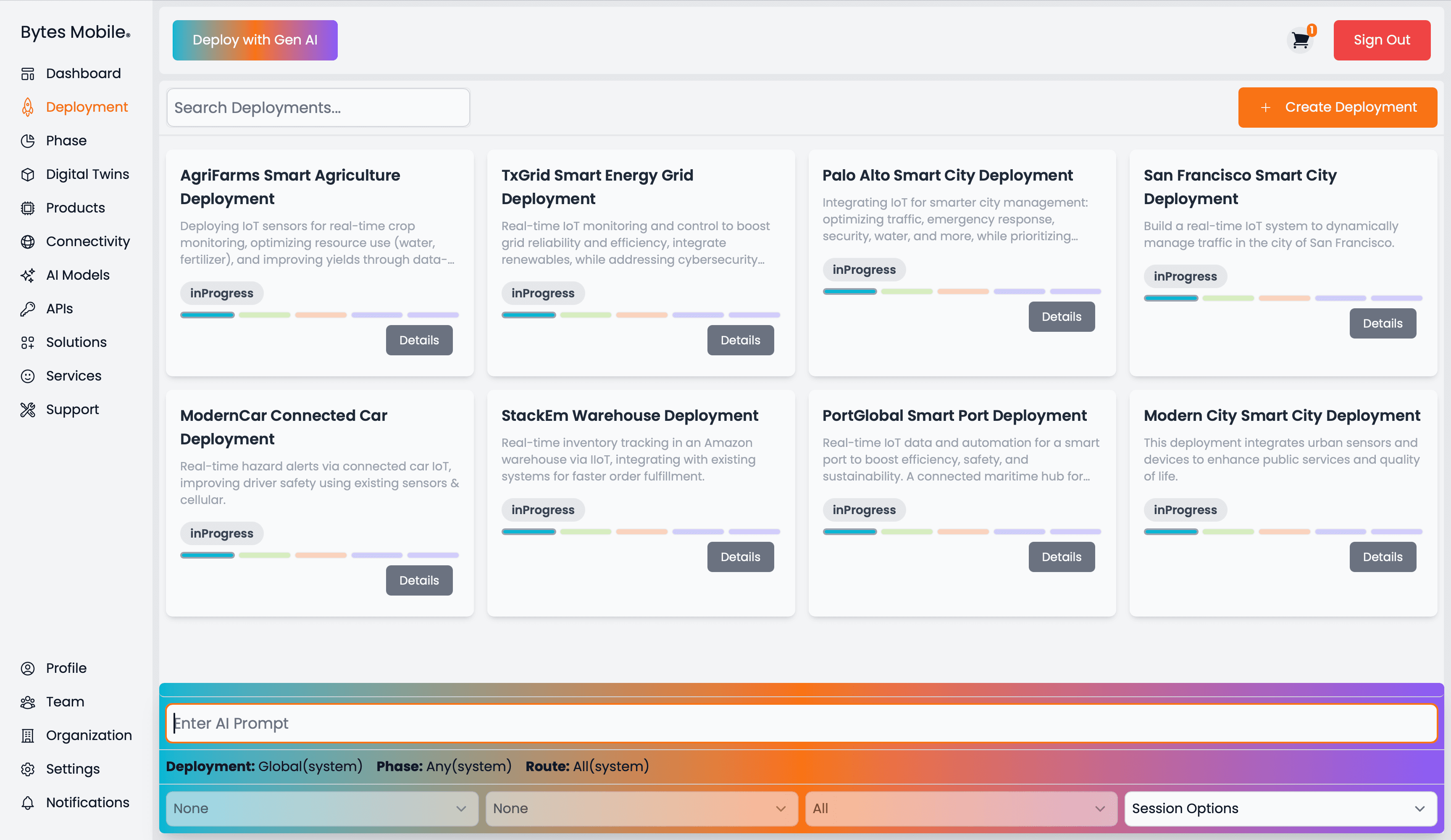 Bytes Mobile AIoT Platform Demo dashboard overview
